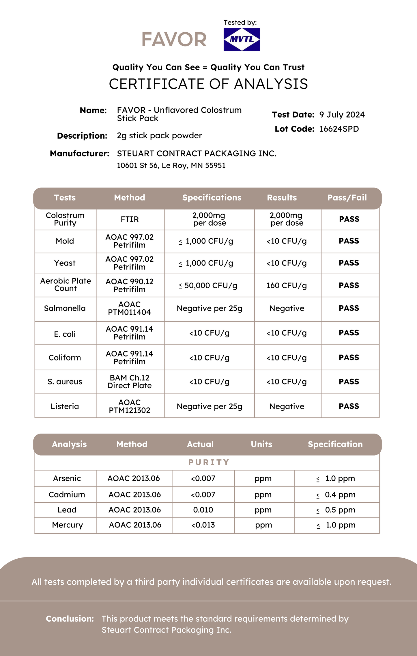 Favor Bovine Colostrum Powder